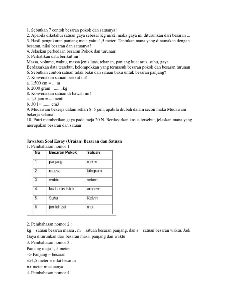 26+ Contoh Soal Essay Turunan - Kumpulan Contoh Soal