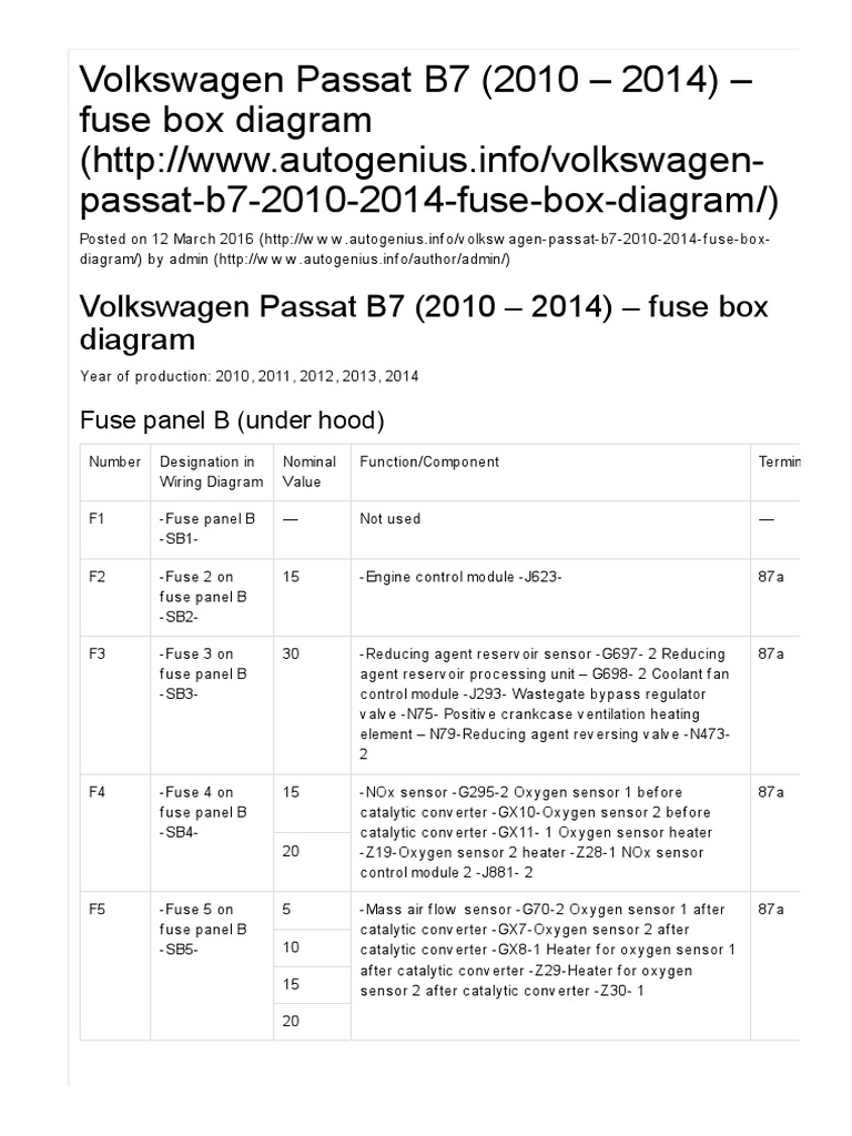 Volkswagen Passat B7 (2010 - 2014) - Fuse Box Diagram | PDF | Relay