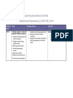 CIVE1129_Learning Outcomes_Bearing Capacity of Soils.pdf
