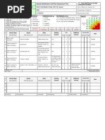 Working at Height Risk Assessment | PDF | Ladder | Risk Assessment