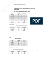 Excel Tabulasi