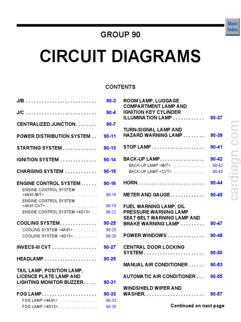 Mitsubishi Colt Electrical Diagrams | Fuse (Electrical) | Anti Lock
