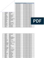 Repartizare Candidati Farmacie-BioVegetala+ChAnorganica PDF