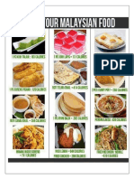 Kalori Makanan Utama Rakyat Malaysia