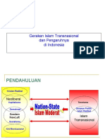 Gerakan_Islam_di_Indonesia.pdf