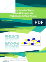 Ikatan Kimia - Ik. Van Der Waals, Hidrogen Dan Perbedaan Ik. Kristal