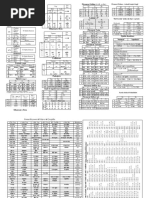 Permdagi elita fohishalari