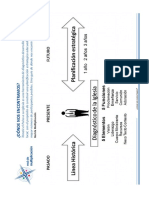 Tomando El Pulso PDF