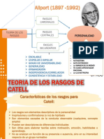 Teoria de Los Rasgos