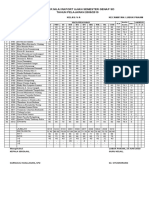 Daftar Nilai Raport Ujian Semester Genap SD TAHUN PELAJARAN 2009/2010