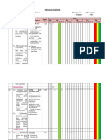 Program Semester