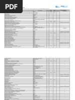 Incomings Courses+in+english PDF