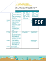 Anexo 5. Modelo Asignación y Documentación de Responsabilidades