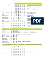 Doumbek_Rhythm_Cheat_Sheet.pdf