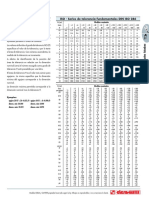 Tuercas Ranuradas Din Iso 286 Iso Fundamental Tolerances Es