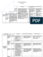 INFORME Formato Tècnico Pedagògico Blanco (1) - Matemática 2018