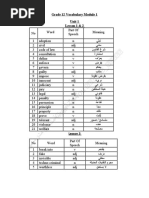 Grade 12 Over to You First Period Set Book and Voc