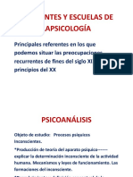 CORRIENTES Y ESCUELAS DE LAPSICOLOGÍA.docx