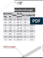 Tabla de Varillas Corrugadas