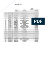 Data Rujukan Jiwa Januari - Juni 2016 Puskesmas Kedungjati: No TGL Kunjungan No - Kartu Nama Jenis Faskes Jenis Kelamin