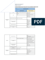 ANALISIS PERMOHONAN MENGIKUT BIDANG.pdf