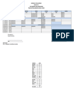 Jadwal Pelajaran Kurtilas