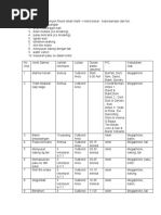 Download Fun Games Utk Kelompok Reuni Mbak Santi by didik69 SN39638852 doc pdf