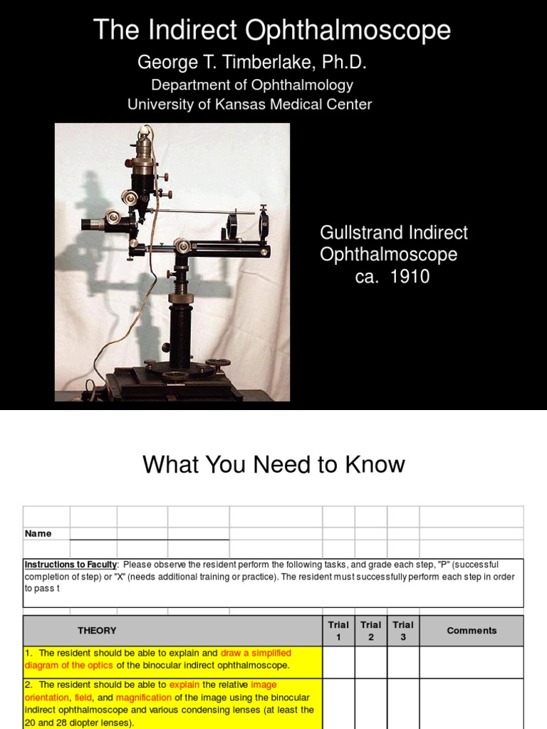 Indirect Ophthalmoscope Diagram