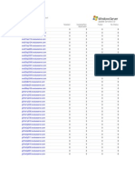 Computer Tabular Status Report: Computer Name Needed Installed/Not Applicable Failed No Status