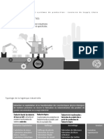 Typologie-des-industries.pdf