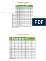 Tablas Climatologicas AIG 2013.pdf