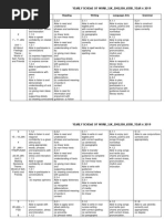 Yearly Scheme of Work - SJK - English - KSSR - Year 6 2019: Week Listening and Speaking Reading Writing Language Arts Grammar