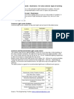 3. Recommended light levels1.pdf