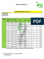 Fechas de Roturas 03-2018