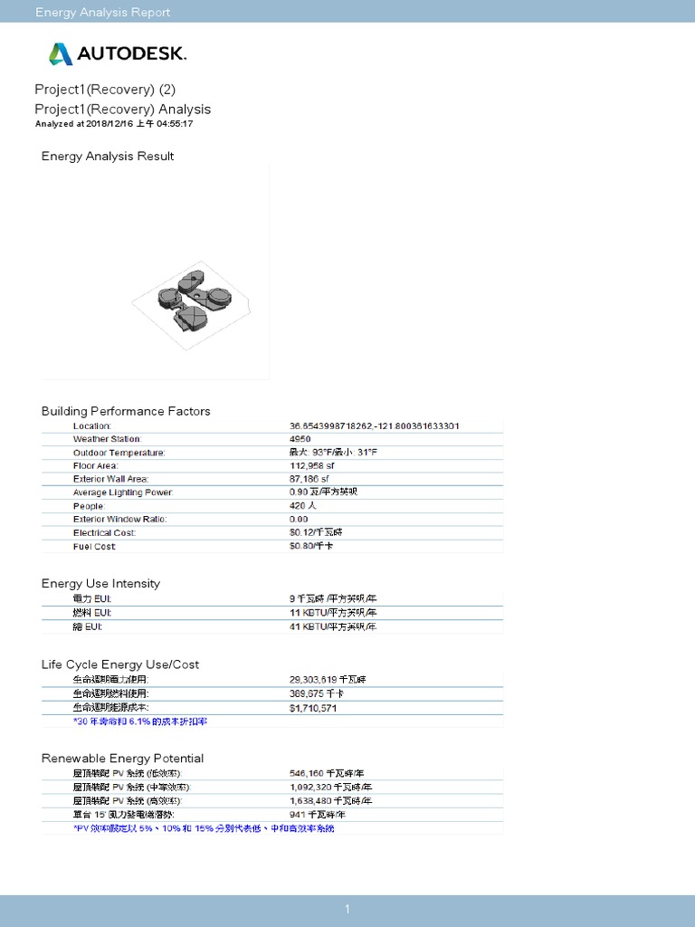 Energy Analysis and Performance Report | PDF