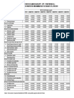 Biaya Kuliah - Universitas Muhammadiyah Yogyakarta.pdf