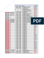 FEMA Non-Exempt Contract List - 26 Dec 2018