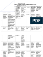 Program Masuri Bac