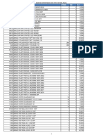 Tabela Ridan PDF