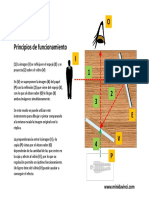 Cámara Lúcida Despiece Montaje e Instrucciones PDF