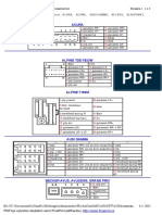 Autoradia Konektory PDF