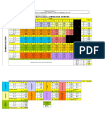 Consolidado de Estadistica III Bimestre 2018