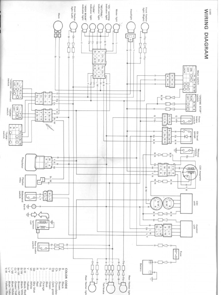 YSR50 Wiring Diagram | PDF