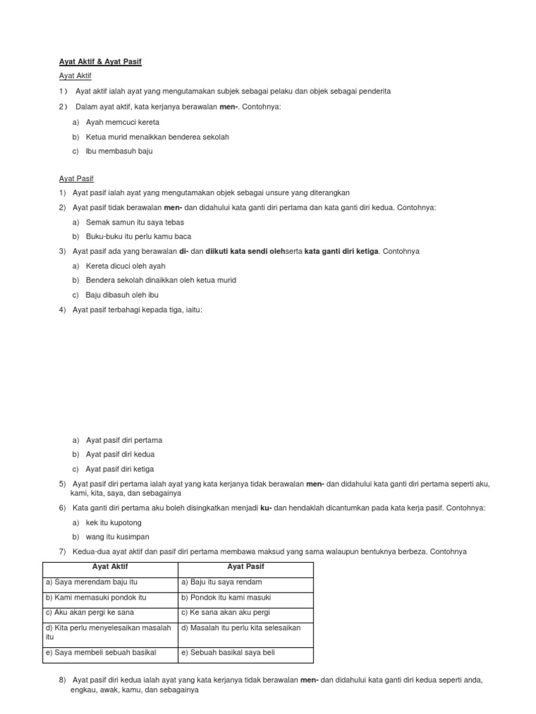 Latihan Ayat Aktif Dan Ayat Pasif