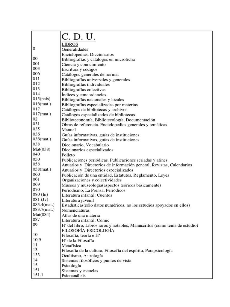 Guia CDU | PDF | Sicología | Escultura
