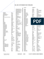 Tabla Bkn de conversi¢n de unidades.pdf