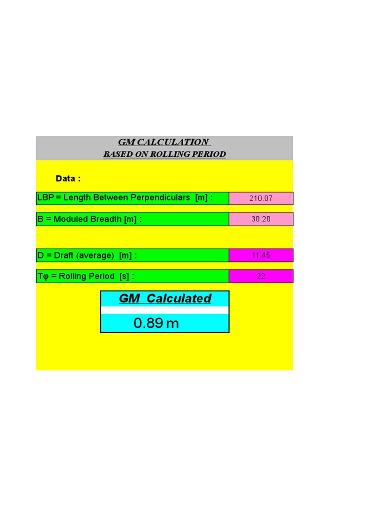 GM Calculation | PDF