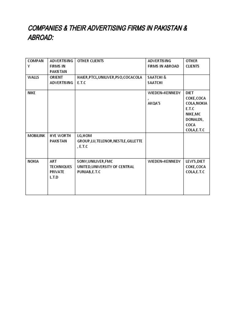 Company | PDF
