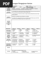 Contoh Carta Organisasi Kelab & Persatuan