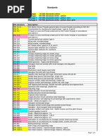 DIN STD List PDF